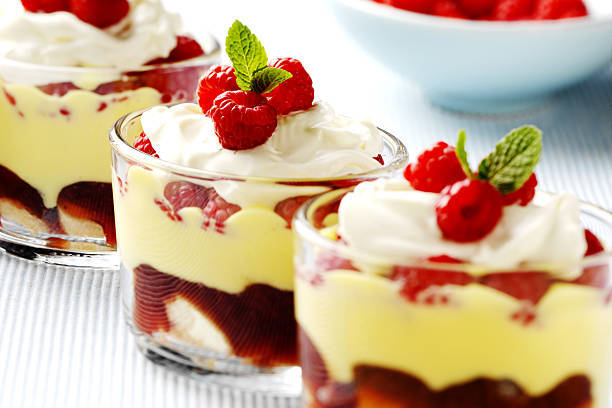 Trifle Recipe